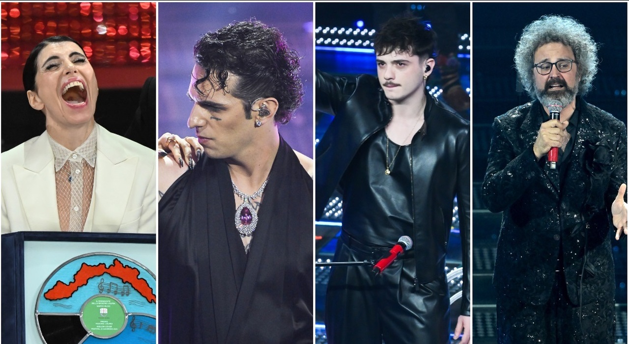 Giorgia Favorita a Sanremo 2023: Scopri le Quote dei Bookmaker