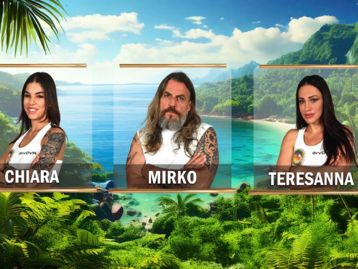 Isola dei Famosi 2025: i nomi a rischio eliminazione secondo i sondaggi sorprendono tutti!