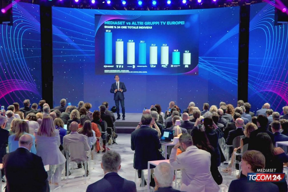 Canale 5: in arrivo una rivoluzione per le prime serate e il preserale nel 2025