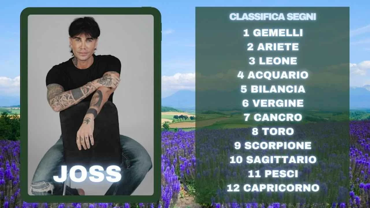 Oroscopo Joss dal 7 al 13 luglio 2025: scopri le previsioni e la classifica dei segni zodiacali che ti stupirà
