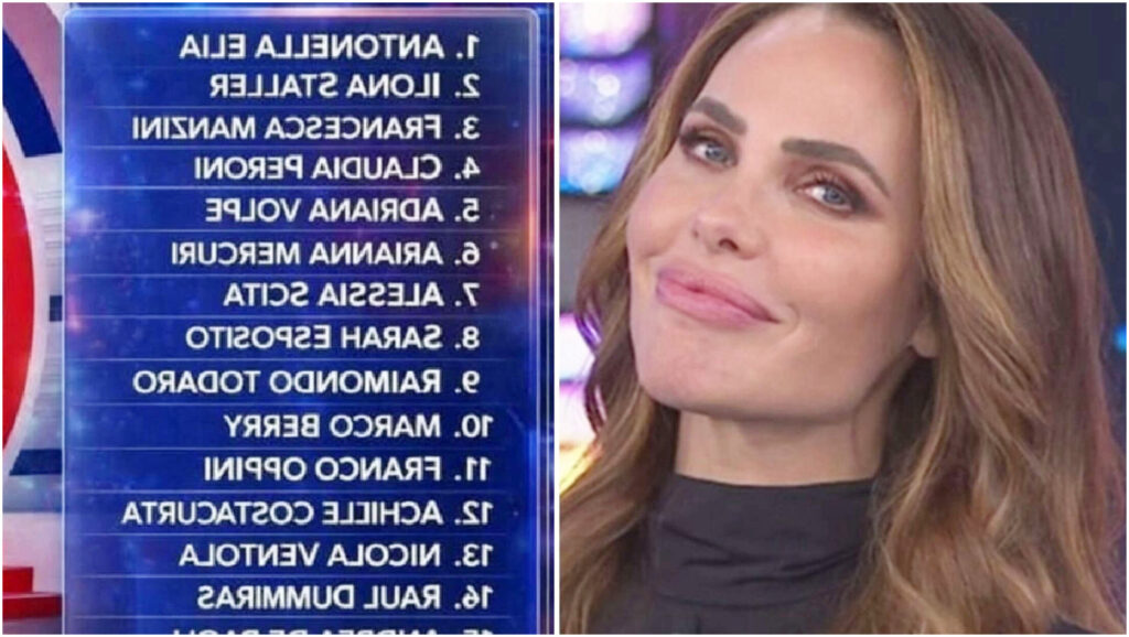 Cast ufficioso del Grande Fratello Vip 2026: rivela i 15 concorrenti e chi è rimasto escluso