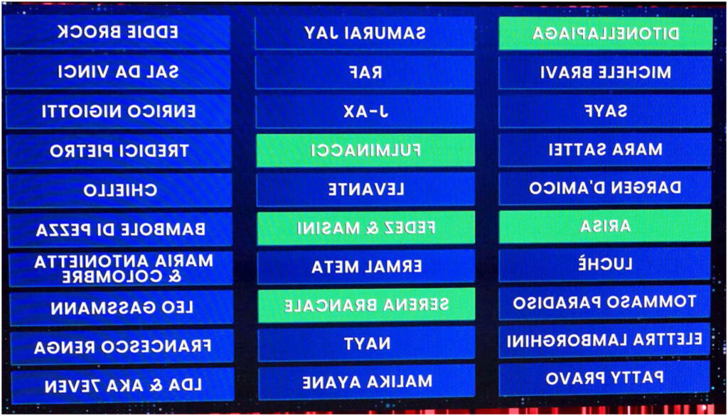 Classifica prima serata di Sanremo 2026: Arisa, Fulminacci, Brancale, Ditonellapiaga e Fedez-Masini nella top 5