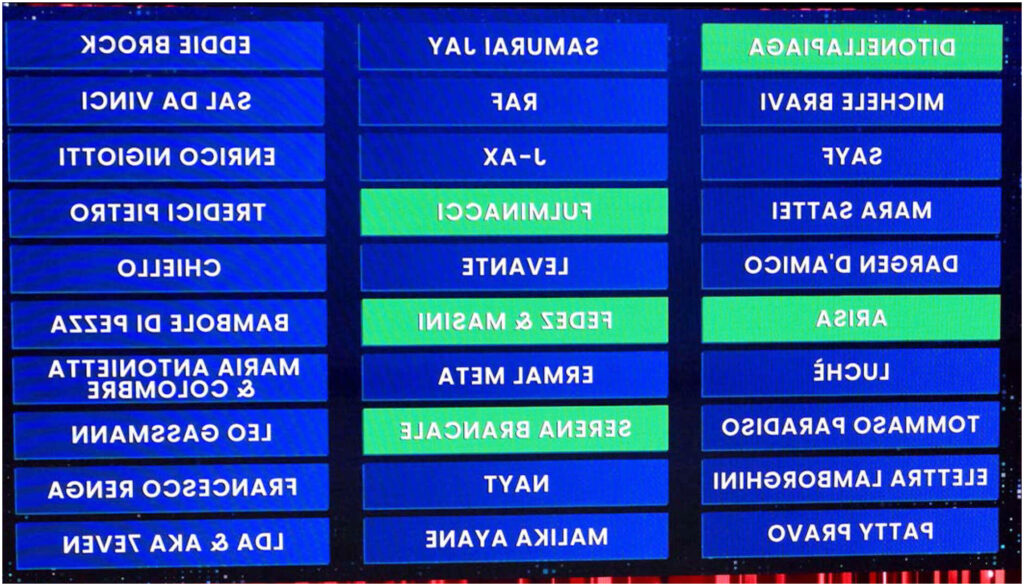 Classifica della prima serata di Sanremo 2026: Arisa e Fedez-Masini tra i primi cinque artisti