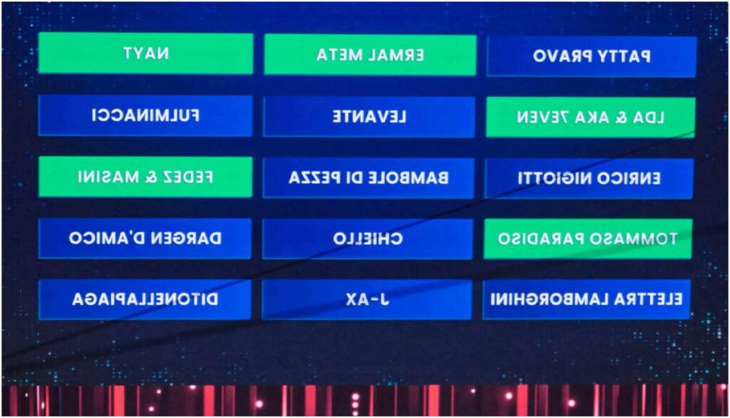 Classifica della seconda serata di Sanremo 2026: Tommaso Paradiso, LDA-Aka7even e altri protagonisti